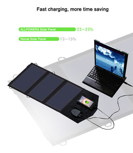 ALL POWER 21W Foldable Solar Panel